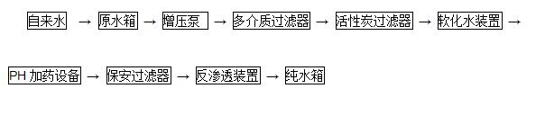 |ˎI(y)˾ُ(gu)h(yun)ˎbÓ}ˮbð